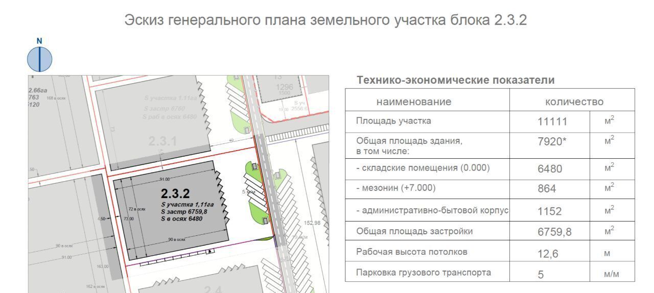 офис г Домодедово мкр Белые Столбы Домодедовская фото 1