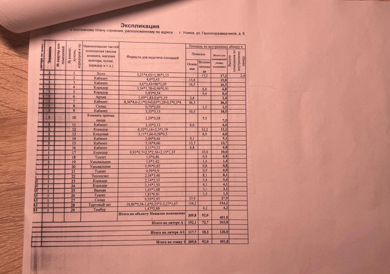 торговое помещение г Усинск проезд Геологоразведчиков 6 фото 9