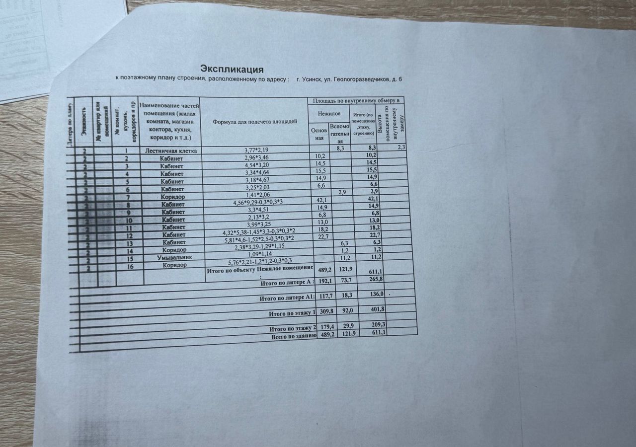 торговое помещение г Усинск проезд Геологоразведчиков 6 фото 10