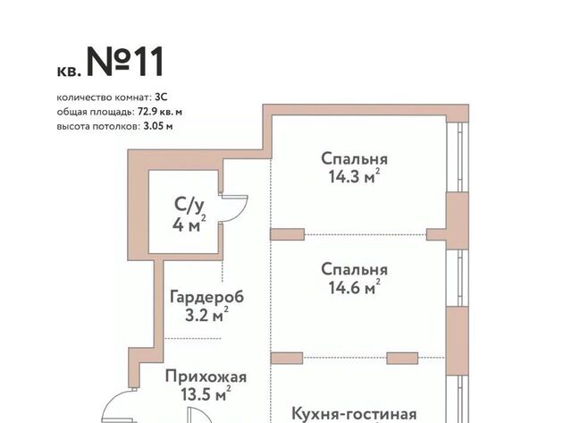 Заельцовская ЖК Флора и Фауна фото
