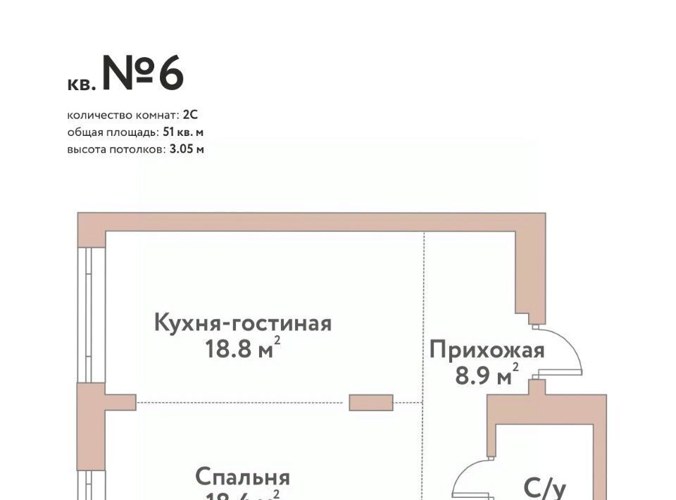 квартира г Новосибирск Заельцовская ЖК Флора и Фауна фото 1