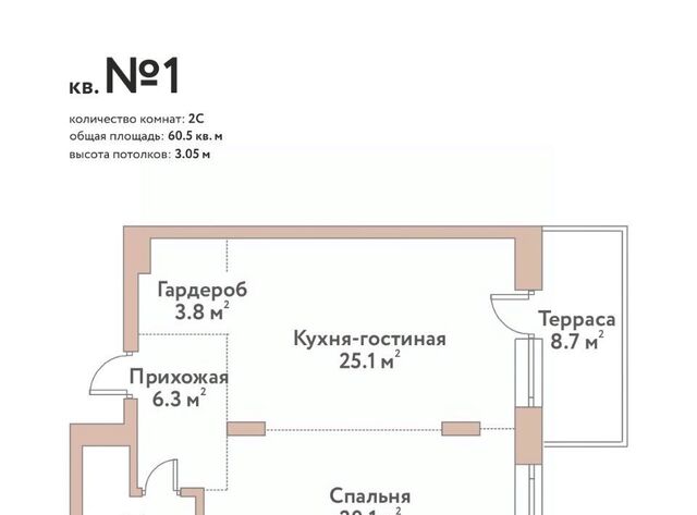Заельцовская ЖК Флора и Фауна фото