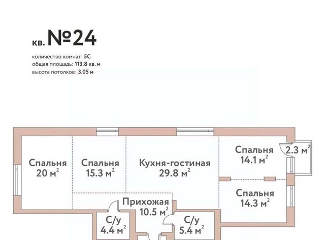 Заельцовская ЖК Флора и Фауна фото