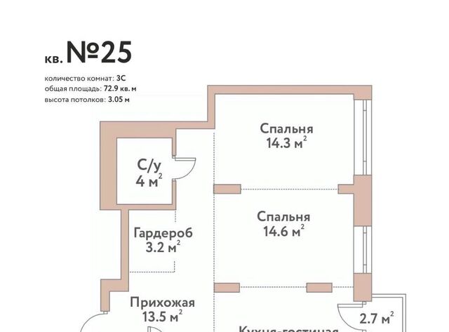 Заельцовская ЖК Флора и Фауна фото
