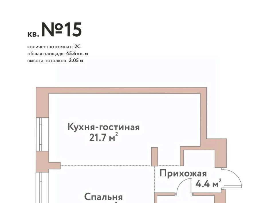 квартира г Новосибирск ЖК Флора и Фауна Красный Проспект фото 1