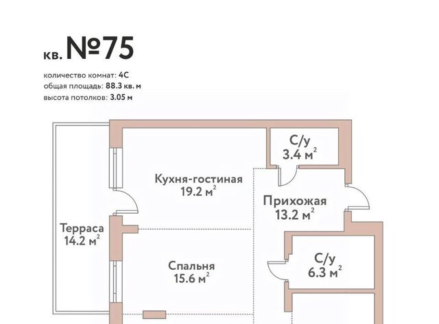 Заельцовская ЖК Флора и Фауна фото