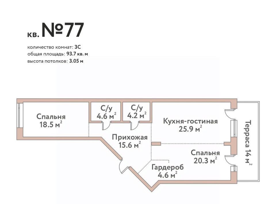 квартира г Новосибирск Заельцовская ЖК Флора и Фауна фото 1
