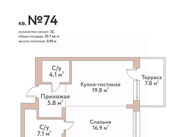 Заельцовская ЖК Флора и Фауна фото