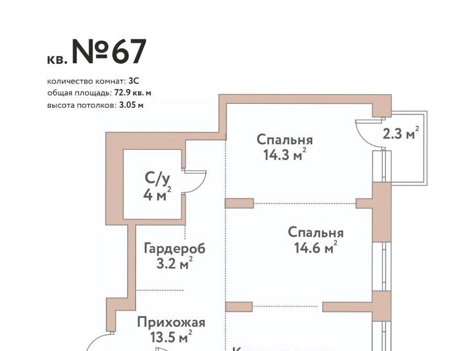 квартира г Новосибирск Заельцовская ЖК Флора и Фауна фото 1