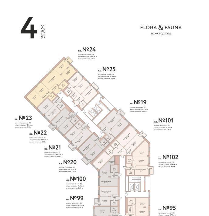квартира г Новосибирск Заельцовская ЖК Флора и Фауна фото 2