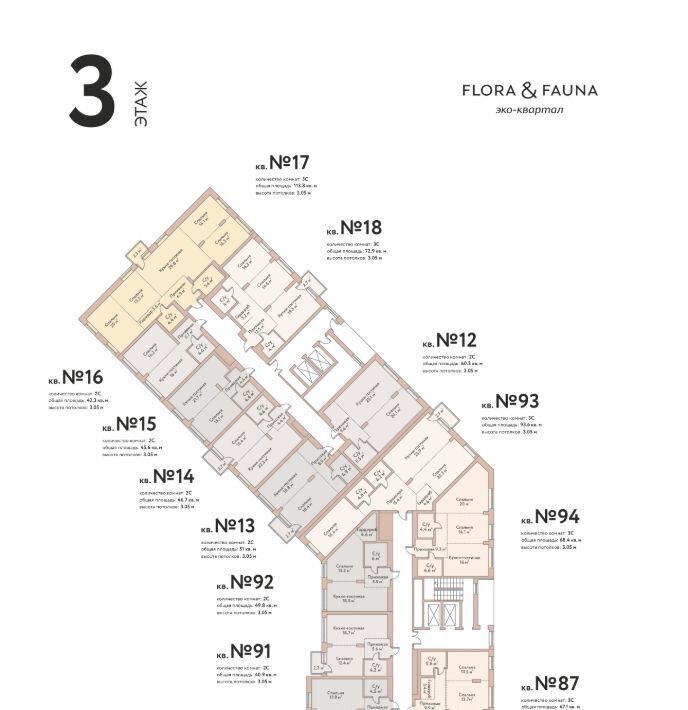 квартира г Новосибирск Заельцовская ЖК Флора и Фауна фото 2