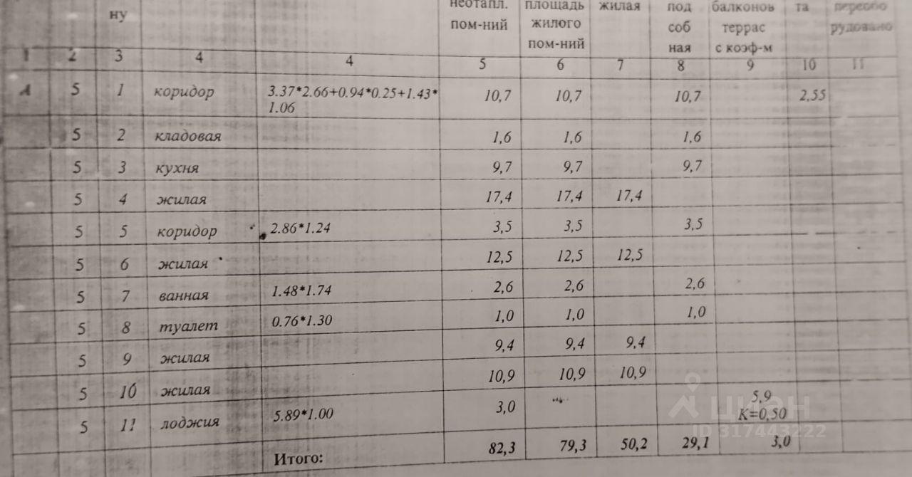 квартира городской округ Одинцовский г Голицыно пр-кт Керамиков 80 Крёкшино фото 3