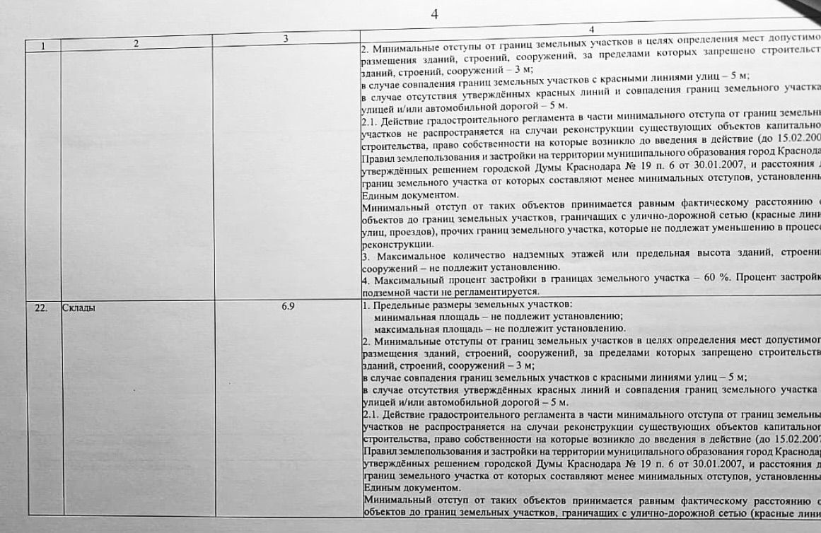 земля г Краснодар р-н Карасунский фото 2