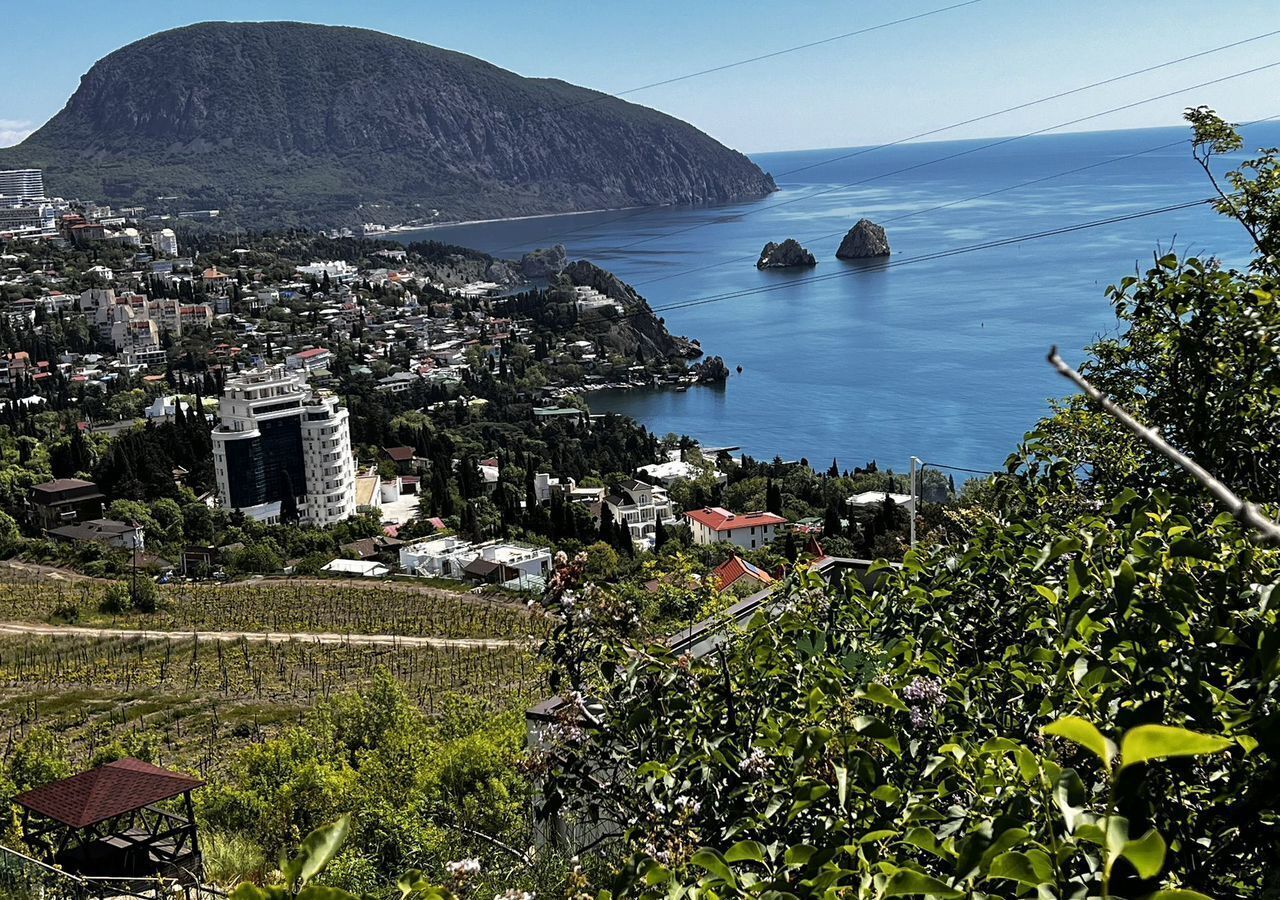 земля г Ялта пгт Гурзуф фото 1