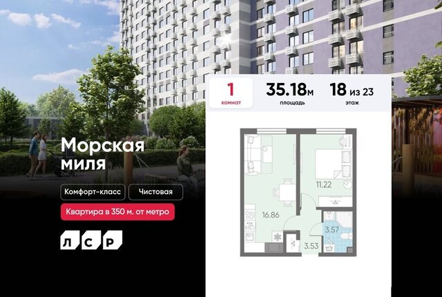 метро Автово р-н Красносельский муниципальный округ Юго-Запад, жилой комплекс Морская миля фото