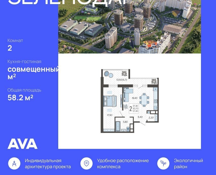 квартира г Краснодар р-н Прикубанский ул Садовое кольцо 9 ЖК «Зеленодар» фото 1