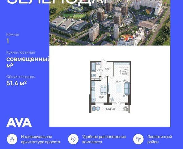 р-н Прикубанский ул Садовое кольцо 9 ЖК «Зеленодар» фото
