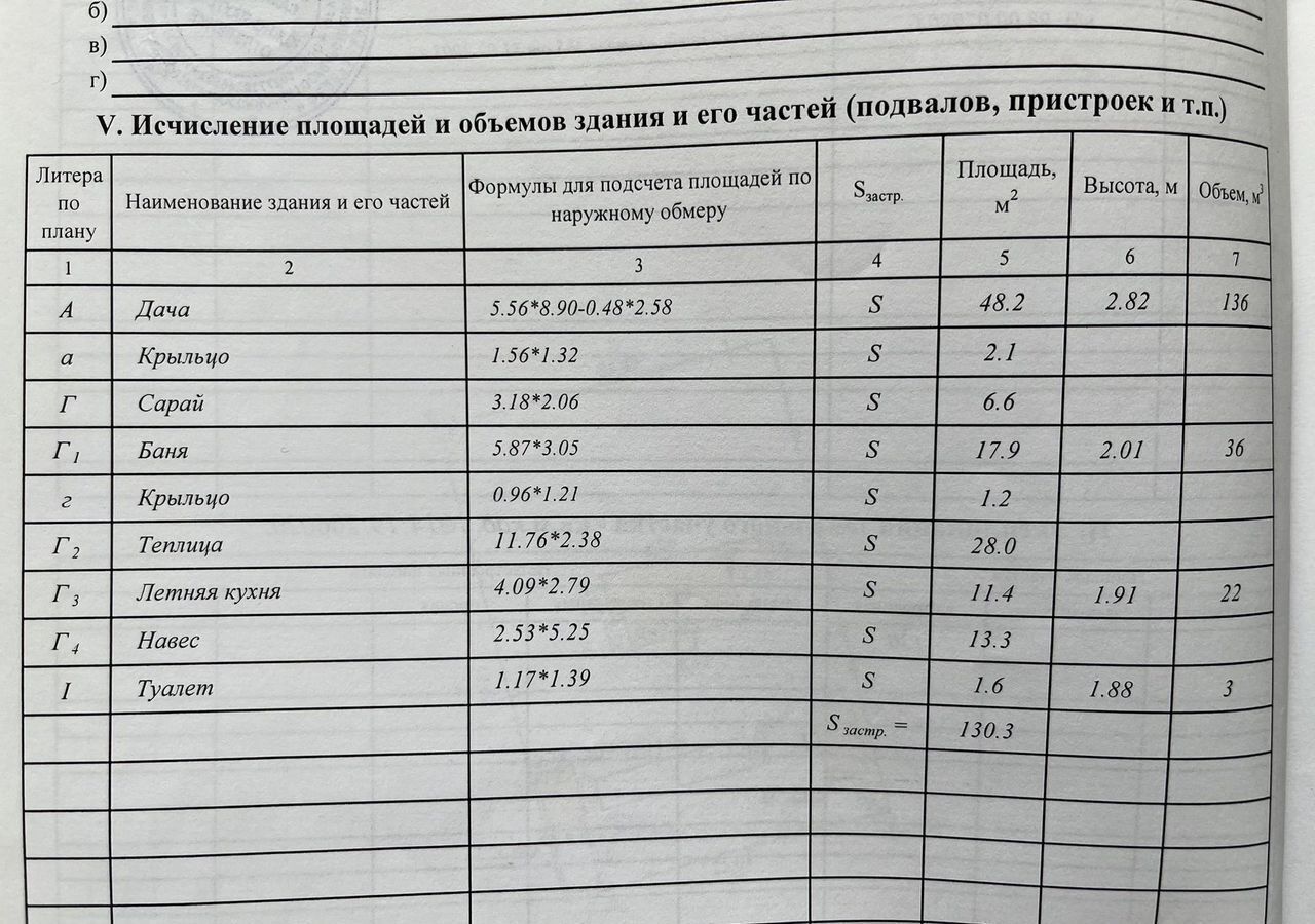 дом р-н Нерюнгринский г Нерюнгри п Серебряный Бор Серебряный Бор, Республика Саха Якутия, муниципальное образование Серебряный Бор, садово-огородническое некоммерческое товарищество Лэповец, 87 фото 5