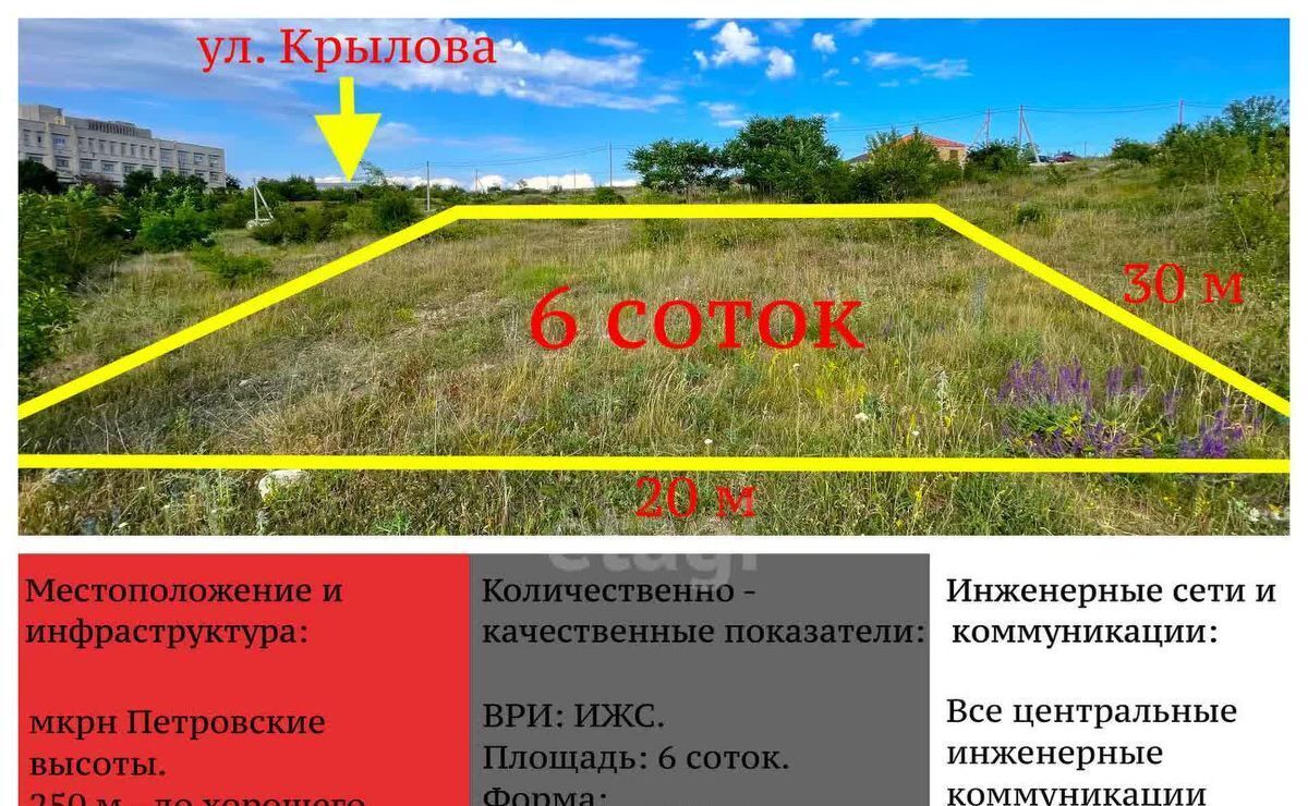 земля г Симферополь р-н Центральный ул Романкошская 6 фото 1
