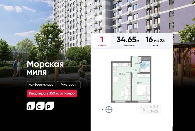 метро Автово р-н Красносельский муниципальный округ Юго-Запад, жилой комплекс Морская миля фото