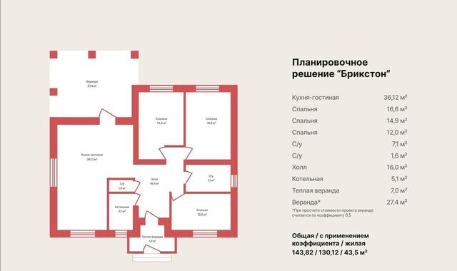 р-н Правобережный район Ссёлки фото