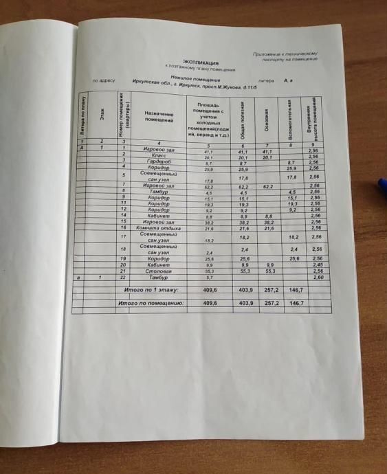 свободного назначения г Иркутск р-н Октябрьский пр-кт Маршала Жукова 11/5 Октябрьский административный округ фото 6