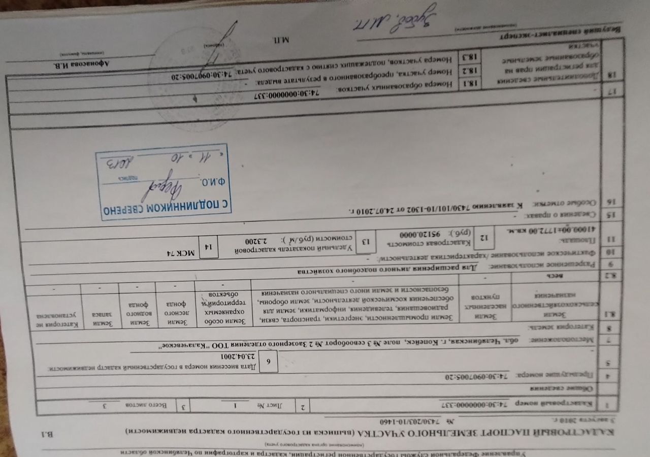 земля г Копейск Копейский г. о. фото 6
