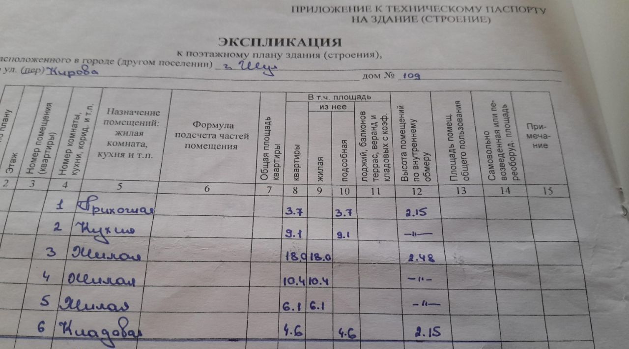 дом р-н Шуйский г Шуя ул Кирова 109 фото 27
