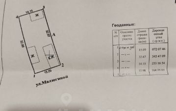 дом г Ростов-на-Дону р-н Кировский ул Малюгиной 285 Собачий хутор фото 32