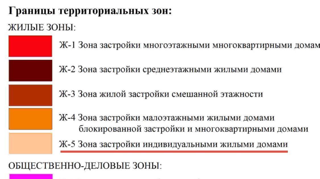 земля г Калуга п Заречье фото 16