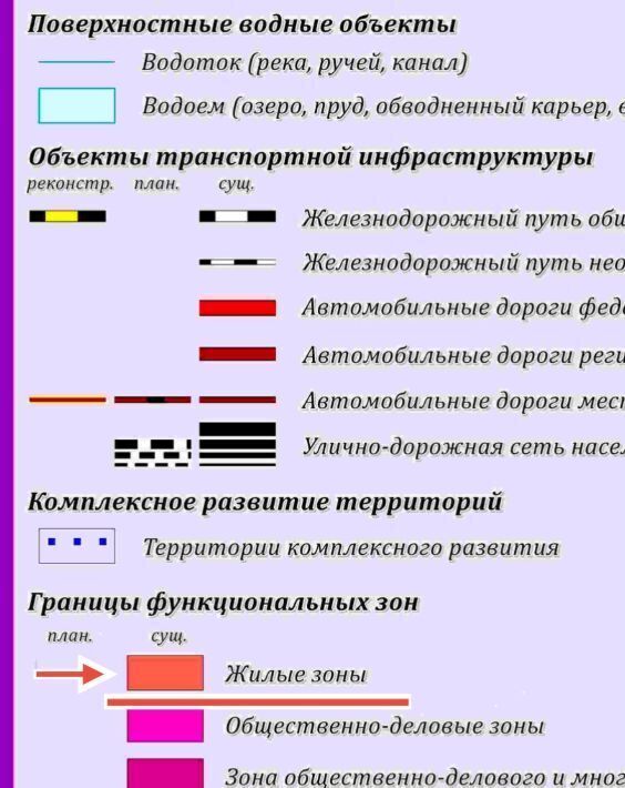 земля г Калуга п Заречье фото 15