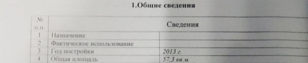 дом г Волжский сад СНТ Цветущий Сад фото 27
