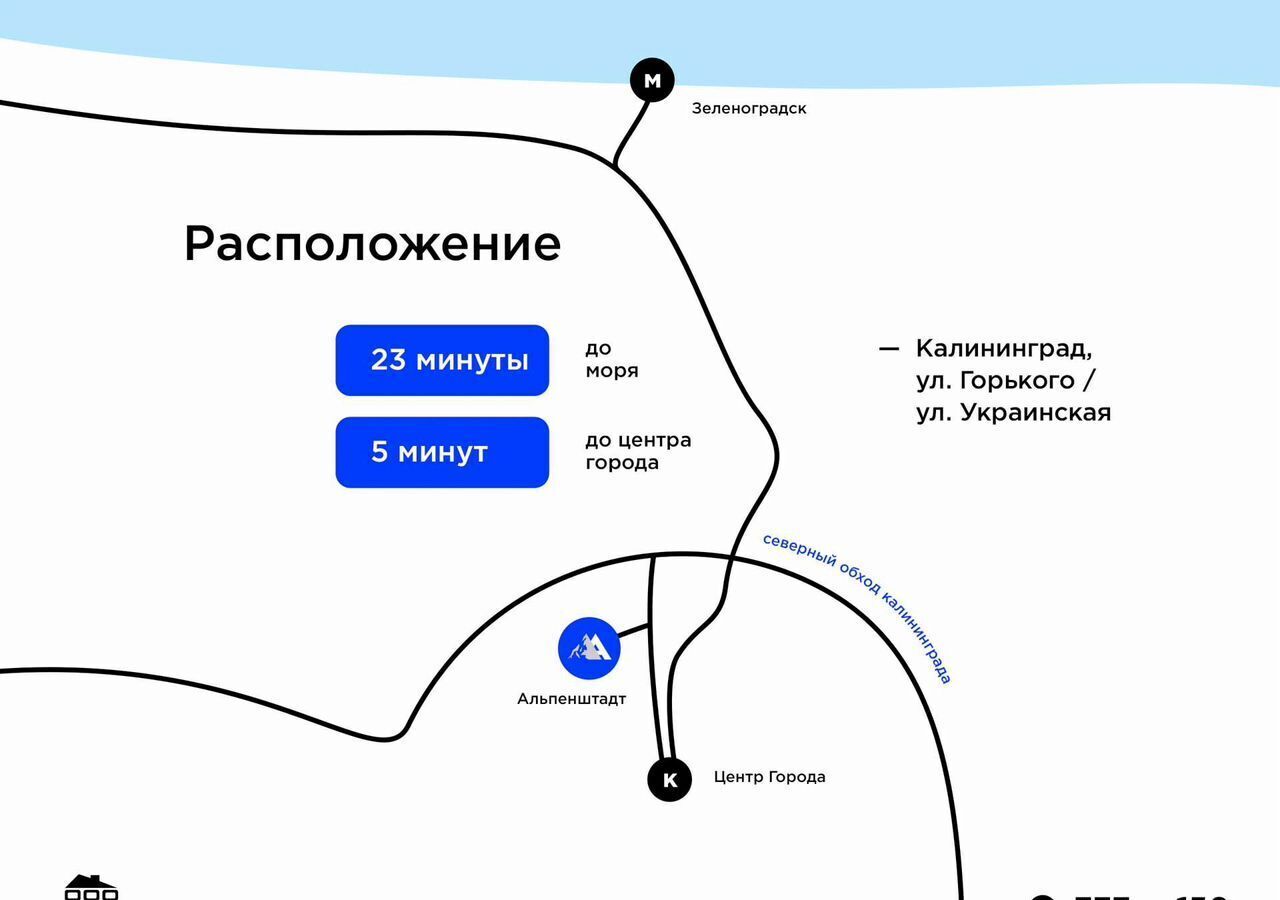 квартира г Калининград р-н Ленинградский ул Большая Окружная 3-я 2 ЖК «Альпенштадт» фото 18