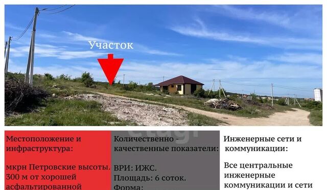 р-н Центральный ул Василия Горишнего фото