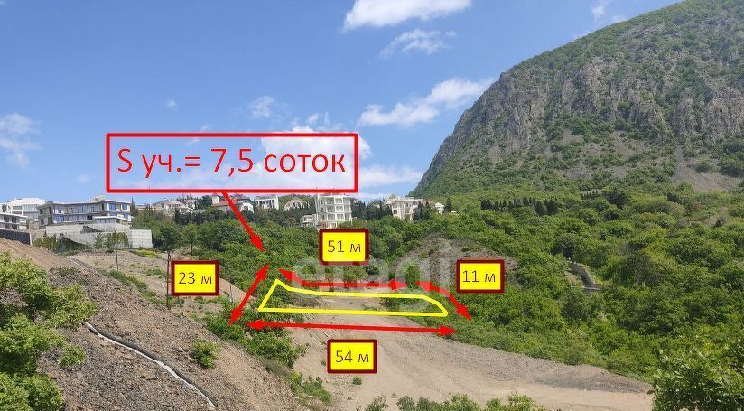 земля г Ялта пгт Гурзуф ул Дачная фото 2