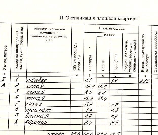 комната г Волгоград р-н Ворошиловский ул Ковенская 2/56 фото 13