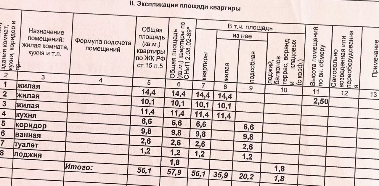 квартира р-н Зеленодольский г Зеленодольск пр-кт Строителей 3 Республика Татарстан Татарстан, муниципальное образование Зеленодольск фото 22
