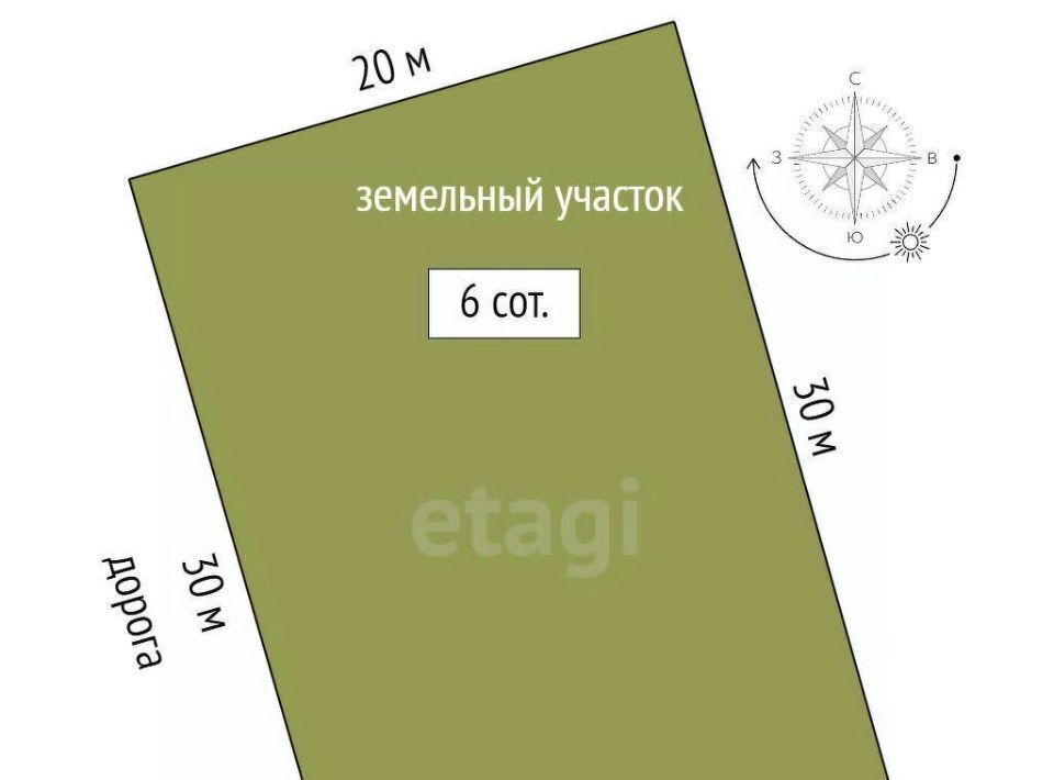земля г Симферополь р-н Центральный Петровские Высоты кв-л фото 2