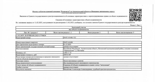 д Песчанка фото