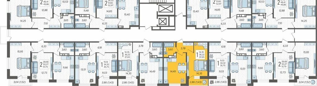 квартира г Краснодар р-н Карасунский ЖК «Смородина» фото 2