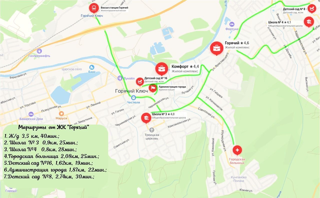 квартира г Горячий Ключ ул Ярославского 111б фото 10