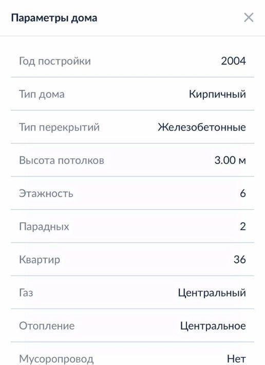 квартира г Махачкала р-н Ленинский ул Гагарина 118б фото 2