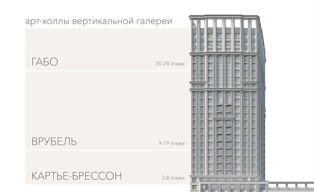 квартира г Новосибирск р-н Октябрьский Речной вокзал ул Московская 119 квартал-галерея Willart ЖК «Willart» фото 14