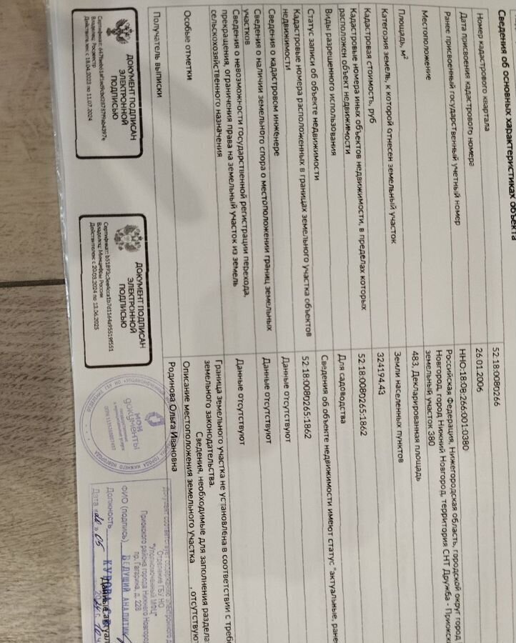 земля г Нижний Новгород р-н Приокский 380, СНТ Дружба фото 2