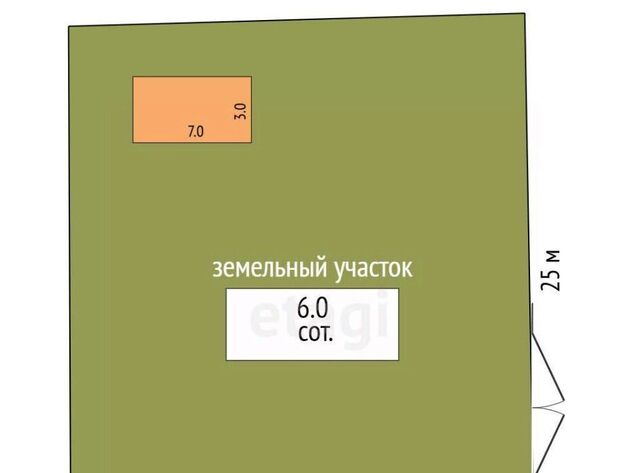 снт ДНТ Фемида ул 2-я Лесная 6 фото