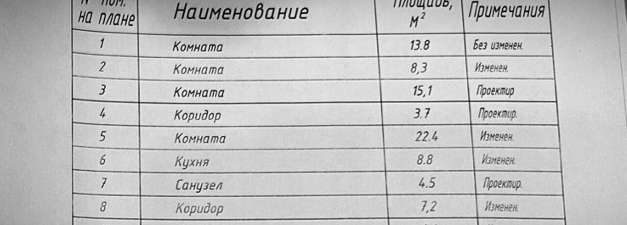 квартира г Бердск ул Комсомольская 4б фото 11