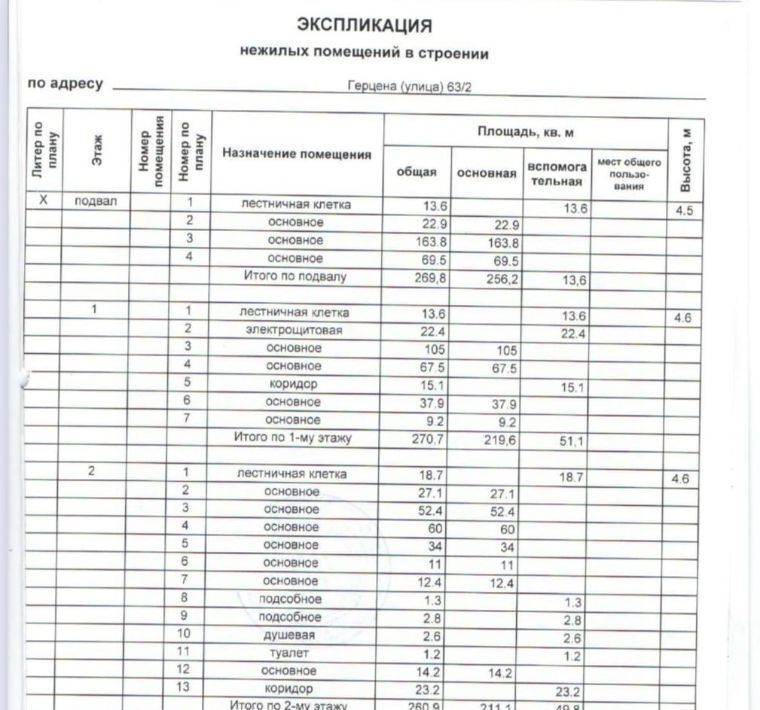 офис г Томск р-н Советский ул Герцена 63 фото 3