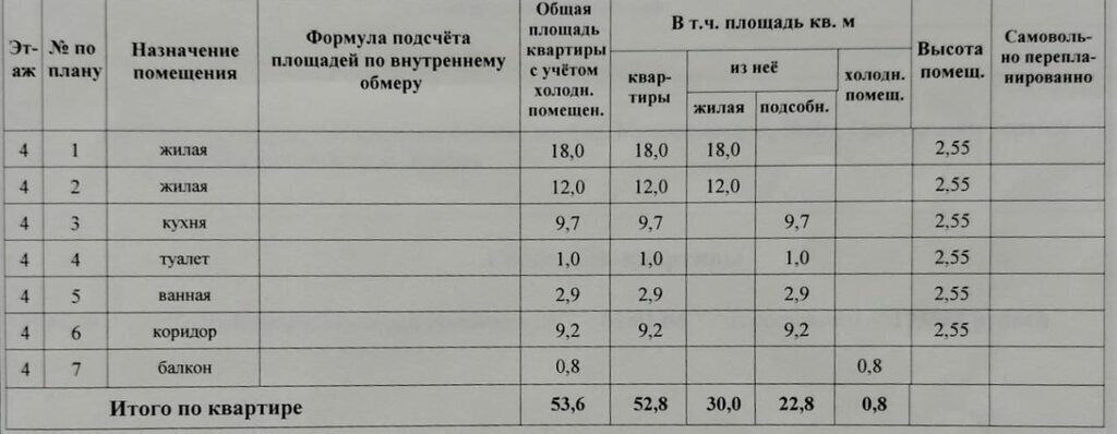 квартира г Пенза р-н Первомайский ул Кижеватова 37 фото 6