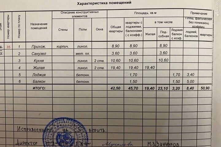 квартира г Чебоксары р-н Московский ул Университетская 11 фото 3
