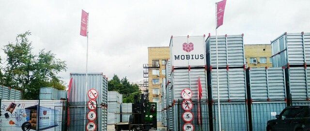 производственные, складские метро Пражская дом 3с/7а муниципальный округ Чертаново Центральное фото